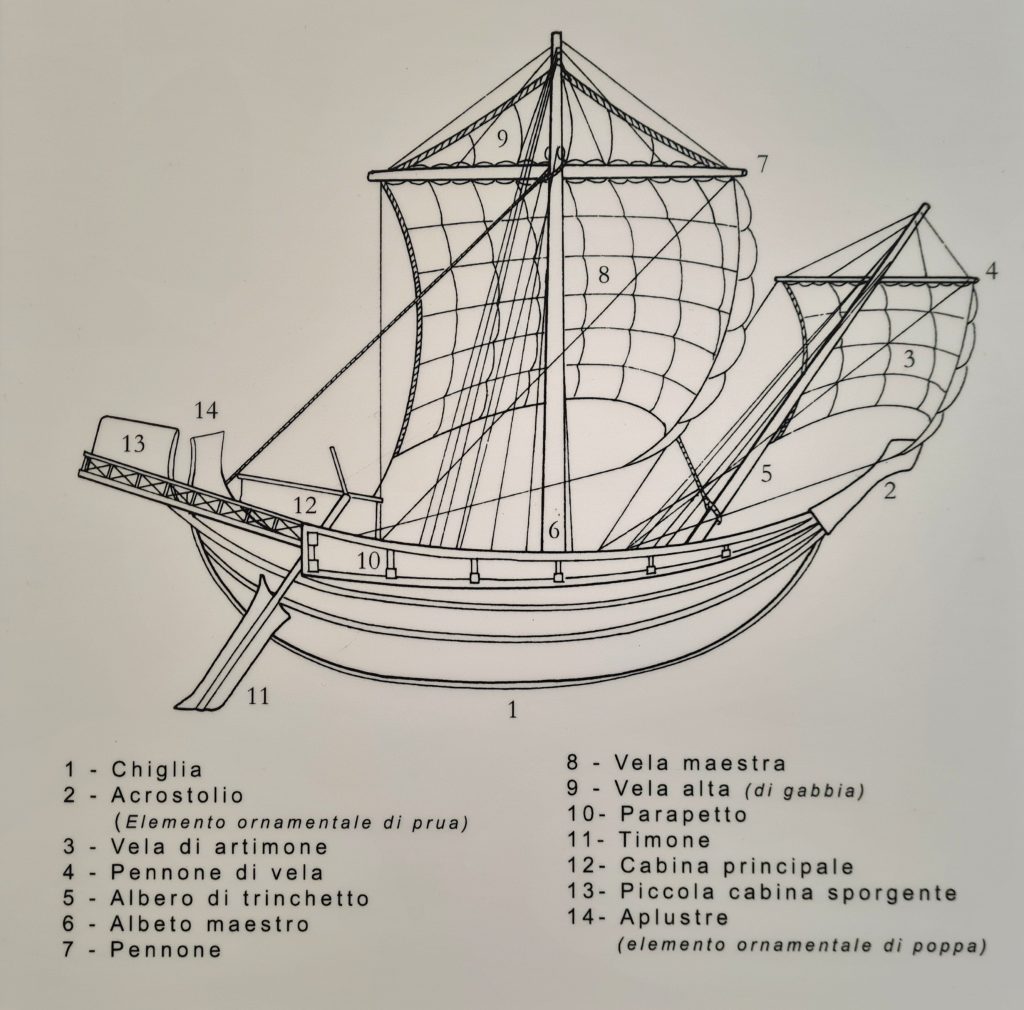 Questa immagine ha l'attributo alt vuoto; il nome del file è 20230910_182534-1024x1010.jpg