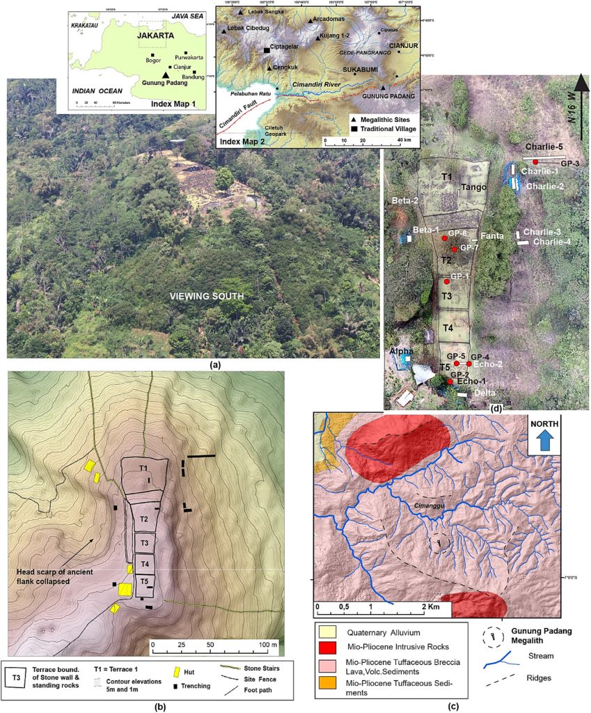Questa immagine ha l'attributo alt vuoto; il nome del file è GUNUNG-1-arp1912-fig-0001-m-849x1024.jpg