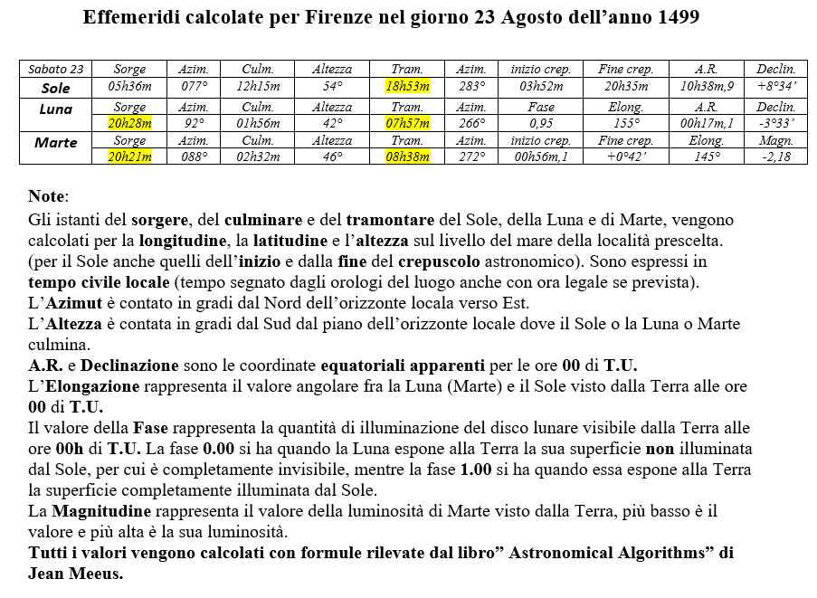 Questa immagine ha l'attributo alt vuoto; il nome del file è Screenshot-2024-02-06-223034.png