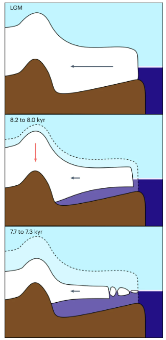 Questa immagine ha l'attributo alt vuoto; il nome del file è Screenshot-2024-02-09-182956.png
