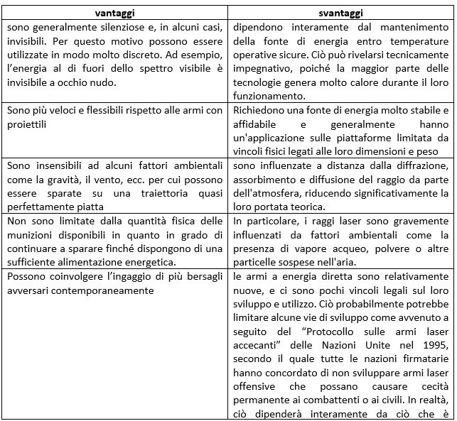 Questa immagine ha l'attributo alt vuoto; il nome del file è Screenshot-2024-02-13-112909.png