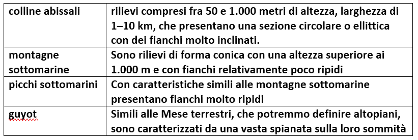 Questa immagine ha l'attributo alt vuoto; il nome del file è Screenshot-2024-02-16-181820.png