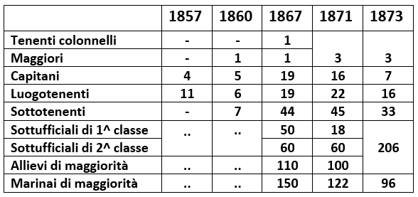 Questa immagine ha l'attributo alt vuoto; il nome del file è Screenshot-2024-02-24-183801.png