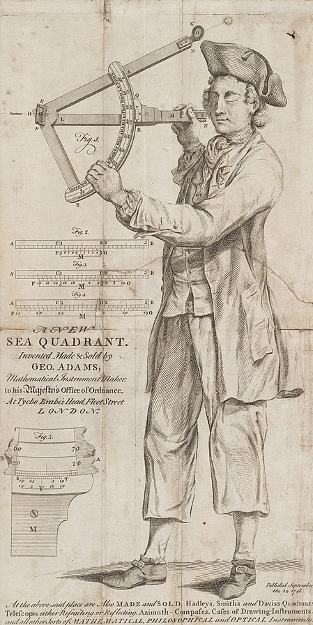 Questa immagine ha l'attributo alt vuoto; il nome del file è QUADRANTE-Houghton_EB75_Ad176_748d_-_Adams_Sea_Quadrant.jpg