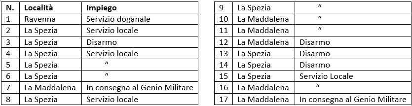 Questa immagine ha l'attributo alt vuoto; il nome del file è Screenshot-2024-04-10-124203.png