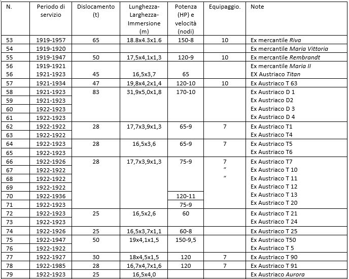 Questa immagine ha l'attributo alt vuoto; il nome del file è Screenshot-2024-04-18-203327.png