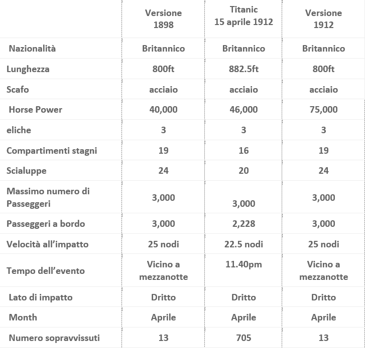 Questa immagine ha l'attributo alt vuoto; il nome del file è Screenshot-2024-05-12-191611.png