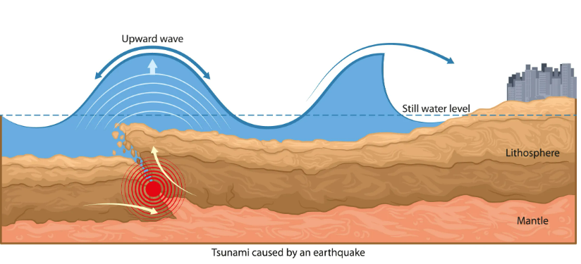 Questa immagine ha l'attributo alt vuoto; il nome del file è Screenshot-2024-05-17-183352.png