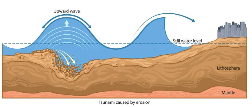 Questa immagine ha l'attributo alt vuoto; il nome del file è Screenshot-2024-05-17-183420.png