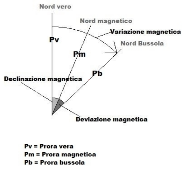 Questa immagine ha l'attributo alt vuoto; il nome del file è Screenshot-2024-05-24-161103.png