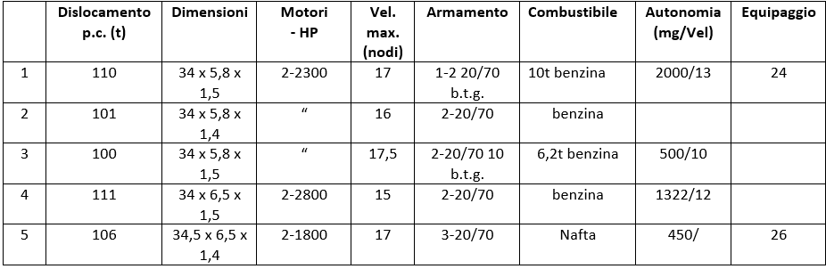 Questa immagine ha l'attributo alt vuoto; il nome del file è Screenshot-2024-05-28-095414.png
