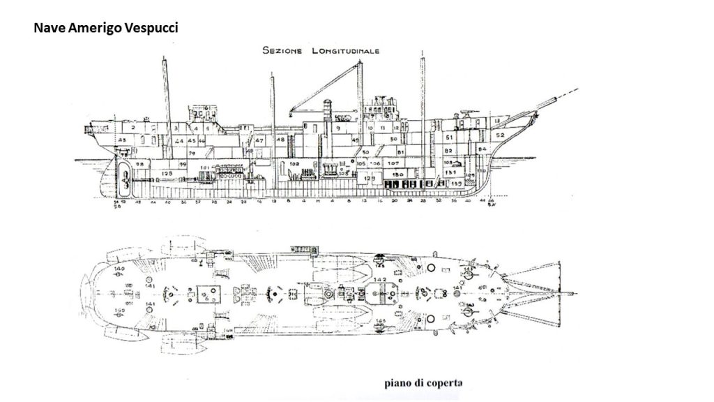 Questa immagine ha l'attributo alt vuoto; il nome del file è Vespucci-1024x576.jpg