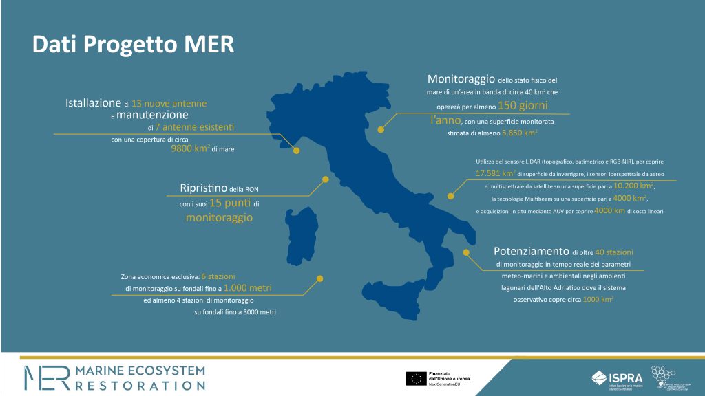 Questa immagine ha l'attributo alt vuoto; il nome del file è MER-hightlights-02-1024x576.jpg