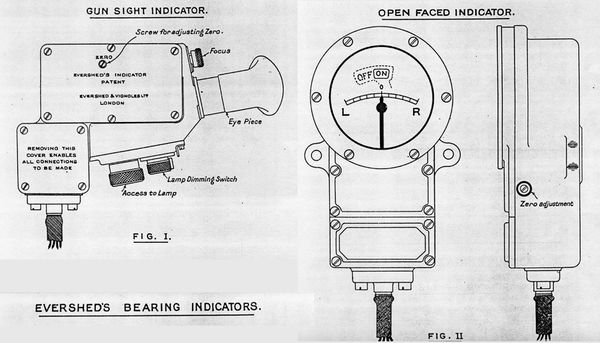 Questa immagine ha l'attributo alt vuoto; il nome del file è 600px-HandbookFireControl1914Plate38.jpg