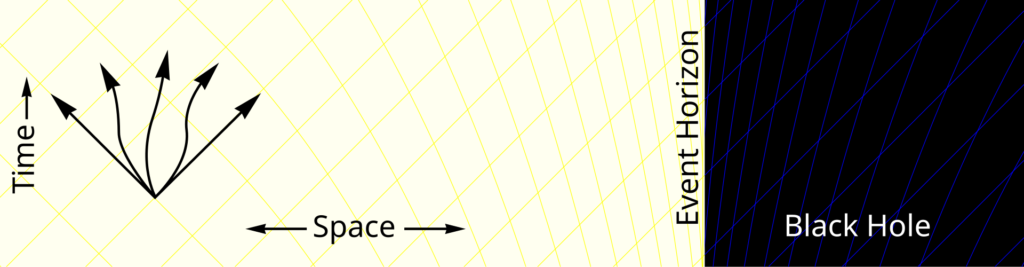 Questa immagine ha l'attributo alt vuoto; il nome del file è BH-no-escape-1.svg-1024x267.png