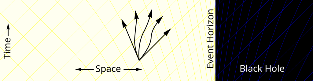 Questa immagine ha l'attributo alt vuoto; il nome del file è BH-no-escape-2.svg-1024x267.png