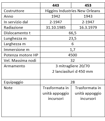 Questa immagine ha l'attributo alt vuoto; il nome del file è Screenshot-2024-10-14-142236.png