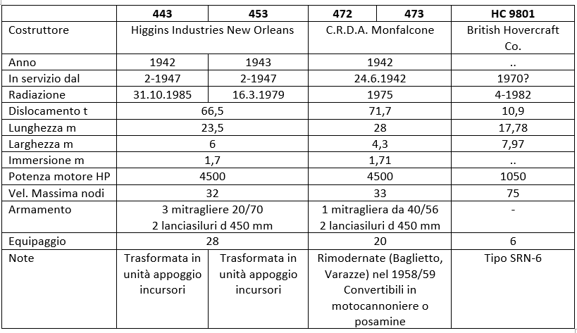 Questa immagine ha l'attributo alt vuoto; il nome del file è Screenshot-2024-10-14-151346.png