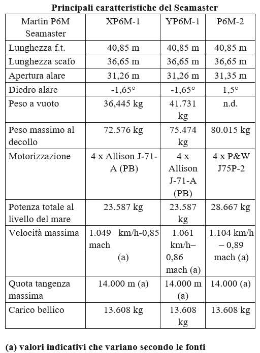 Questa immagine ha l'attributo alt vuoto; il nome del file è Screenshot-2024-10-31-112725.png