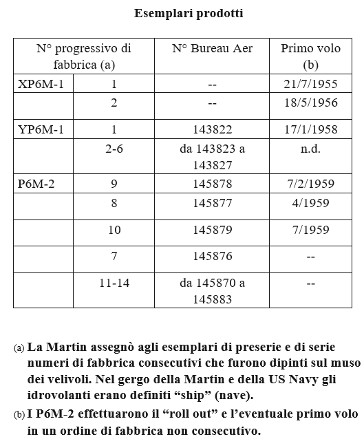 Questa immagine ha l'attributo alt vuoto; il nome del file è Screenshot-2024-10-31-112824.png