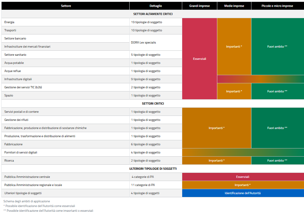 Questa immagine ha l'attributo alt vuoto; il nome del file è Screenshot-2024-11-25-094710.png