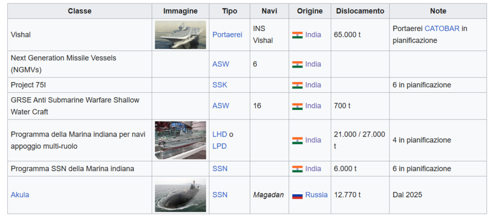 Questa immagine ha l'attributo alt vuoto; il nome del file è Screenshot-2024-11-25-150816-1024x459.png