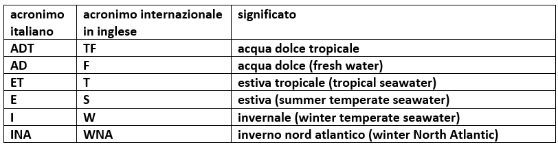 Questa immagine ha l'attributo alt vuoto; il nome del file è Screenshot-2025-01-04-211522.png
