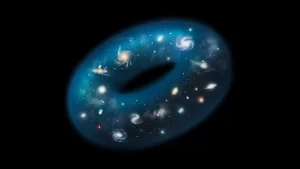 spheroidal-universe
