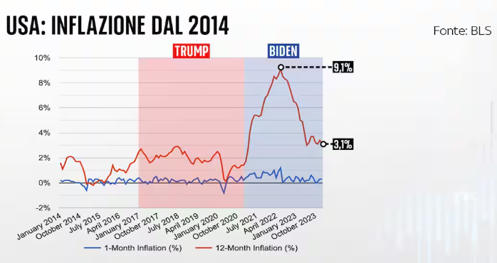 Questa immagine ha l'attributo alt vuoto; il nome del file è Screenshot-2025-03-01-195610.png