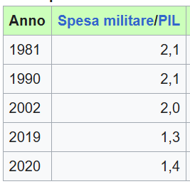 Questa immagine ha l'attributo alt vuoto; il nome del file è Screenshot-2025-03-16-173440.png
