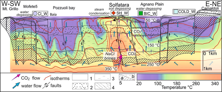 Questa immagine ha l'attributo alt vuoto; il nome del file è cf_water_distrib.jpg