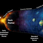 E se l’universo non fosse omogeno e isotropo? di Vincenzo Popio